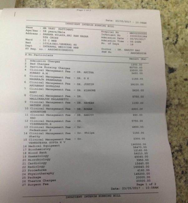 Medical Expenses as of 23rd May
