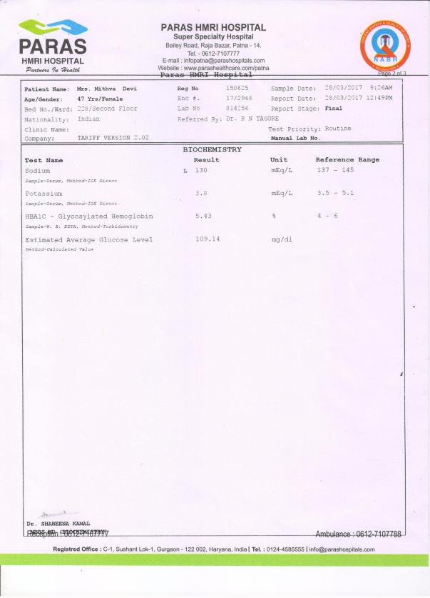 Biochemistry Report