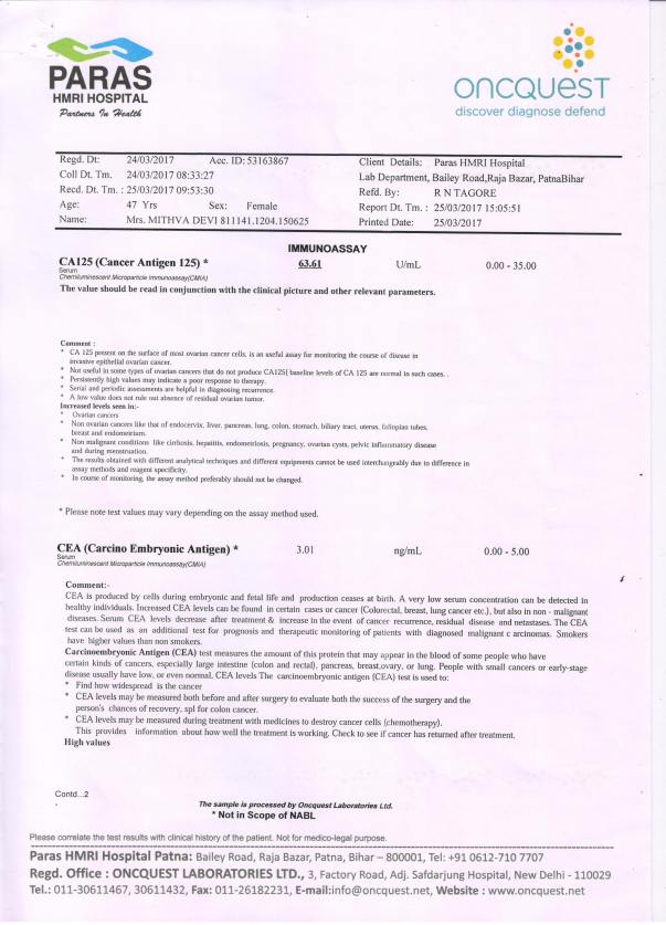 Immunoassay Report