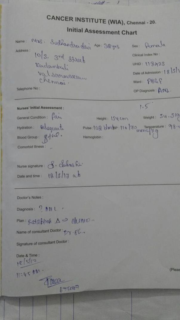 Assessment Chart