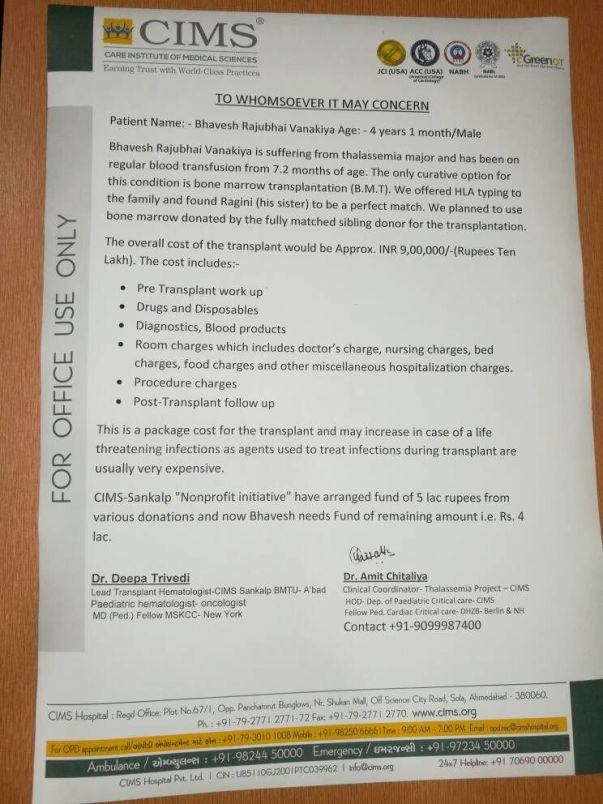 Supporting document