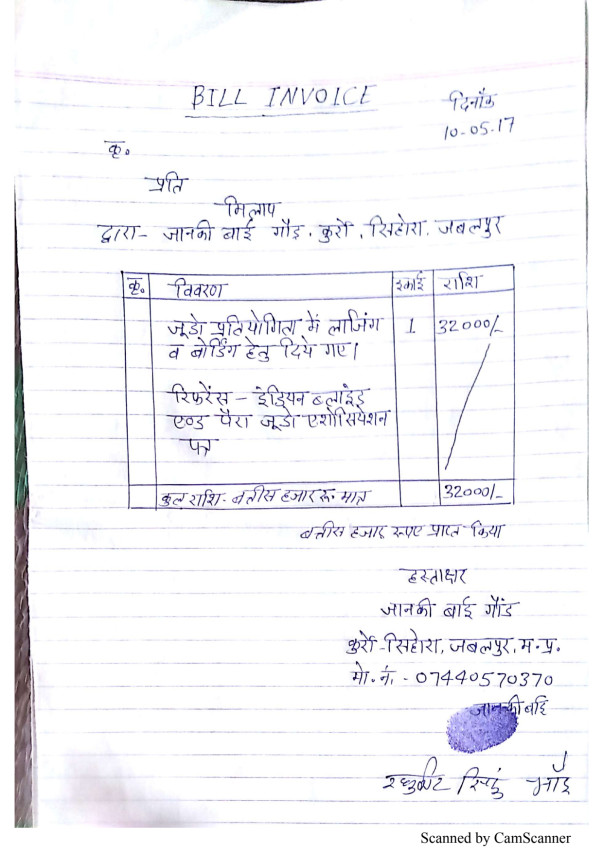Janki's request to give her Rs 32000 to take care of her lodging.