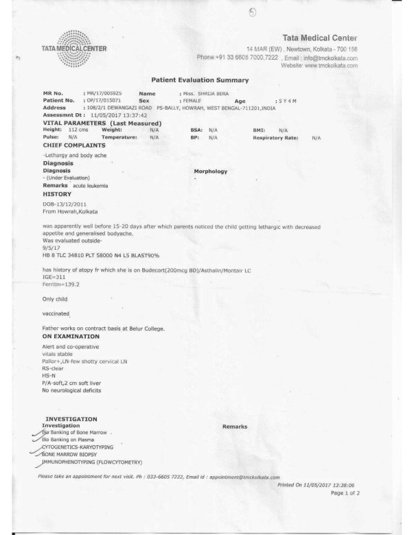Patient Evaluation SummeryTATA MEDICAL CENTER 1