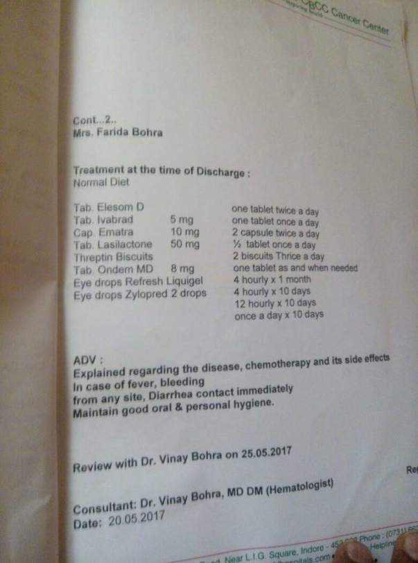 After discharge treatment