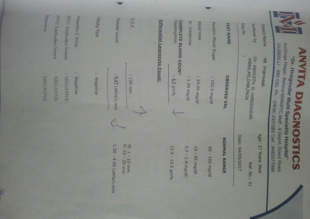 Imam Medical Report