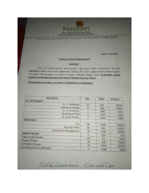 Estimation, Case Summary and Other Reports from Neuron Hospital, Ngpr