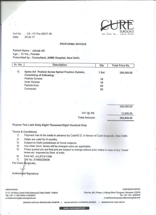 AIIMS,Delhi Estimate