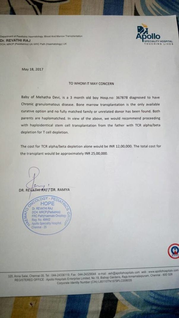 Estimation letter
