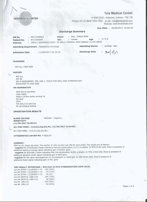 Discharge summary srija 1