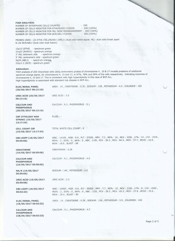 Discharge summary srija 2