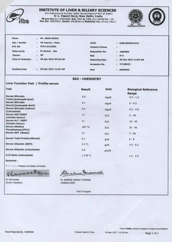 Bio chemistry report