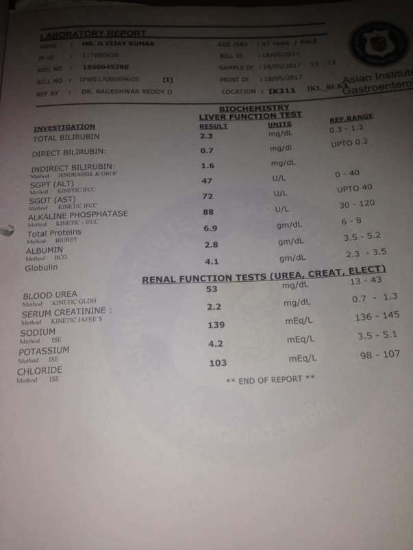 Liver function test