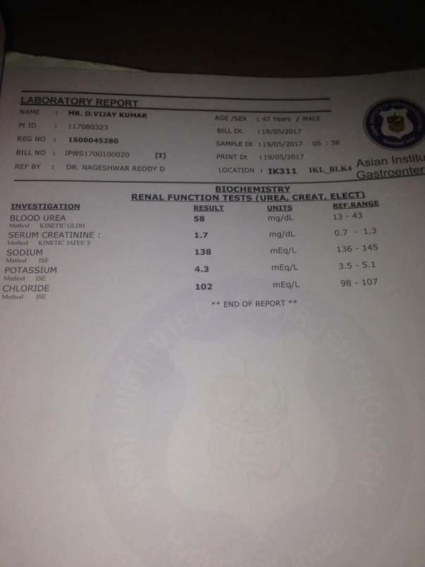 Blood test reports