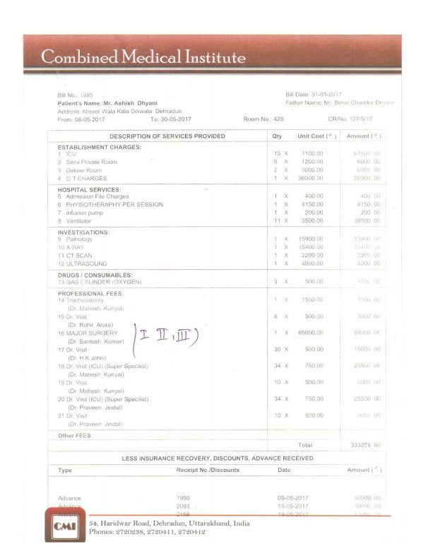 Ashish Hospital Bill Till 31-05-2017