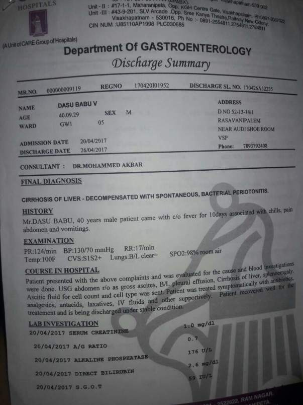 Report at care hospitals