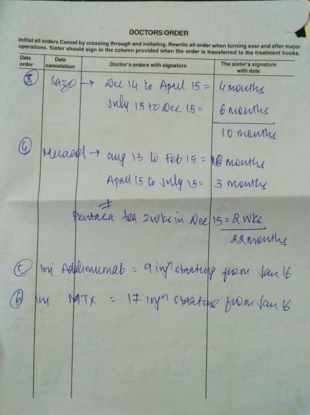 Medical Record - 18