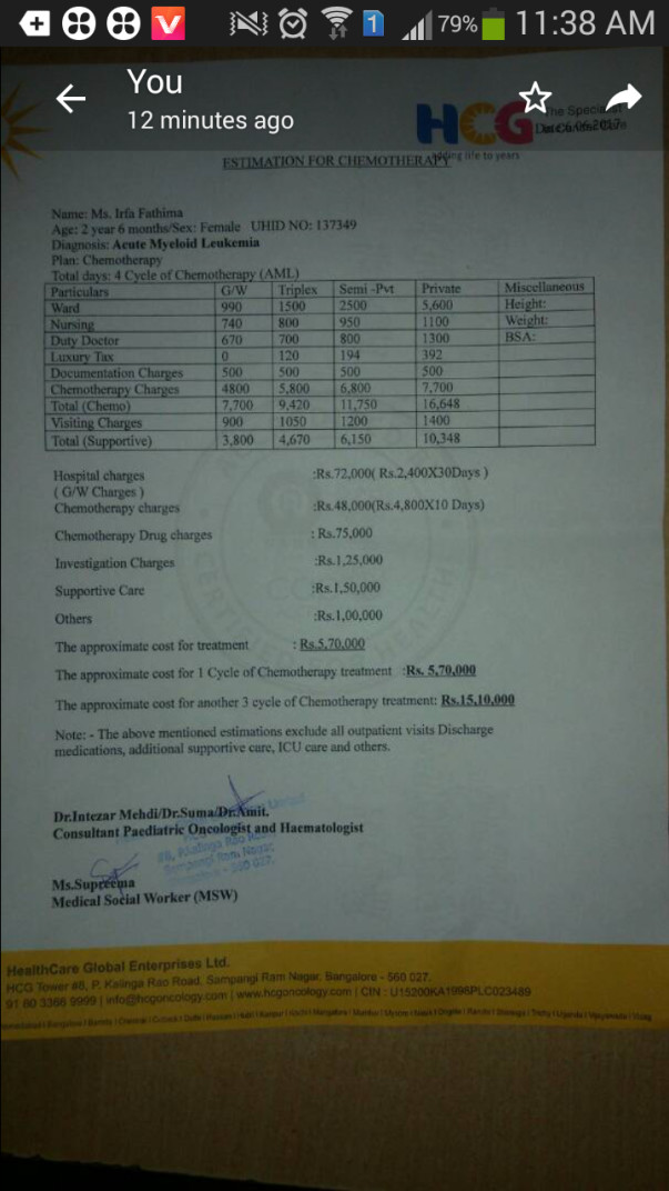Estimation of bill for 3 cycle