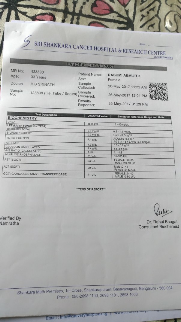 Blood Report 1
