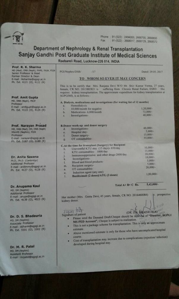 This is current estimation from Govt. hospital.