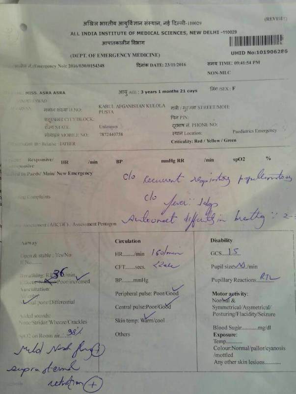 AIIMS' Diagnosis 3