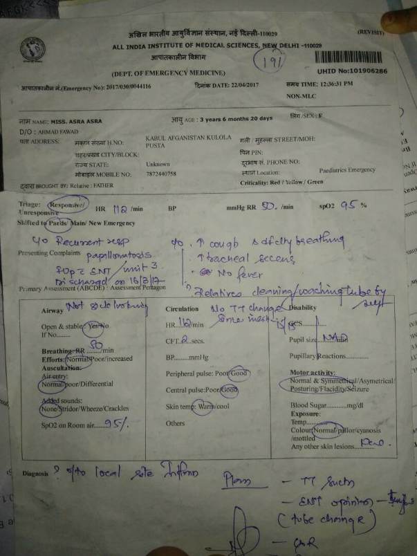 AIIMS' Diagnosis 1