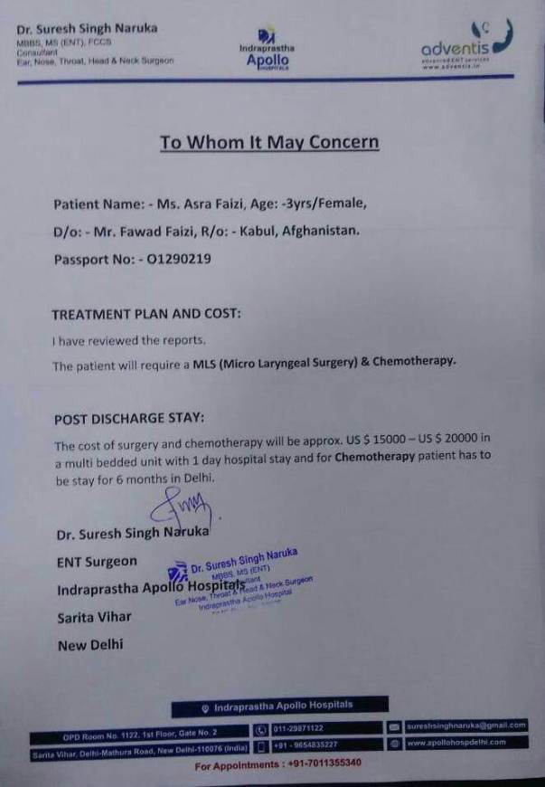 Treatment Plan and Estimate