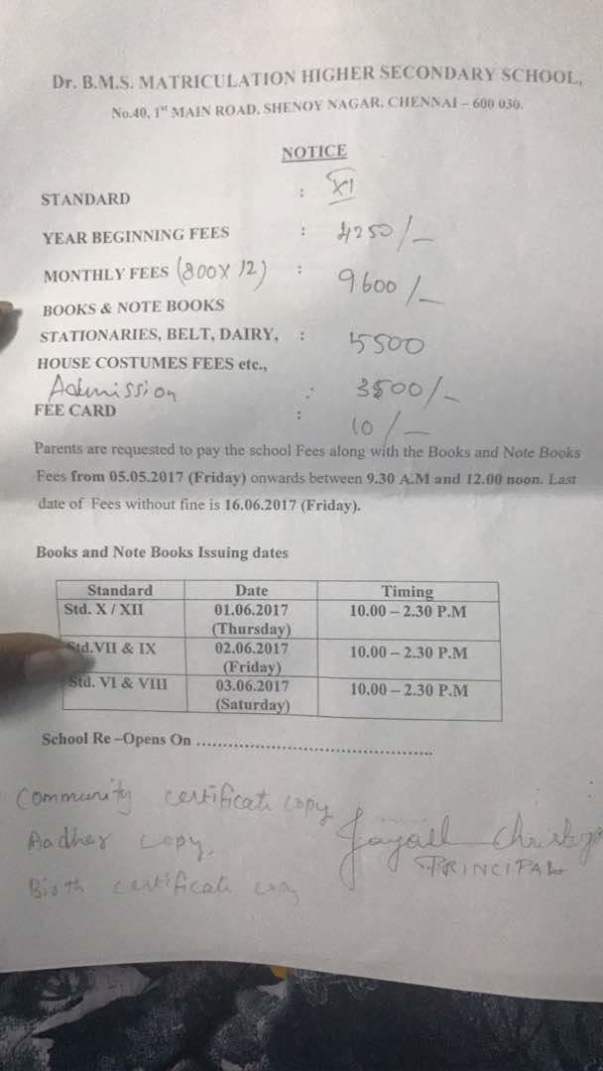 Sweatha fee structure