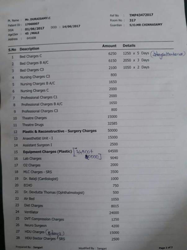 Medical expense bill