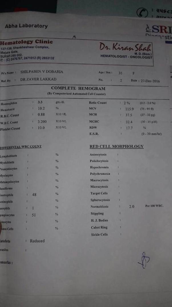 Blood report