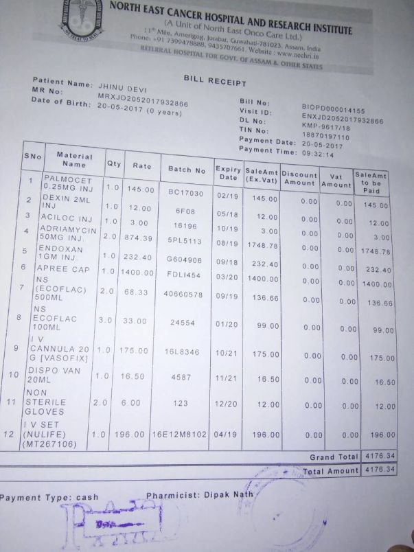 presciption and bills