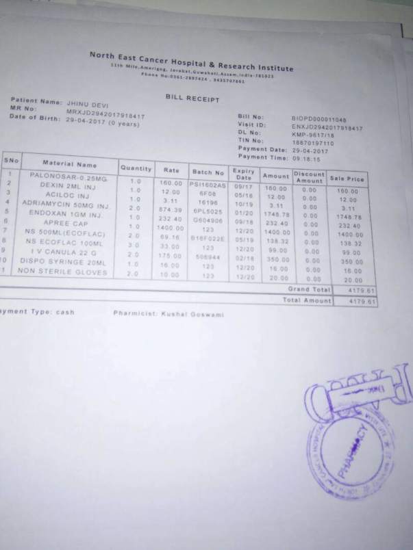 prescription and bills