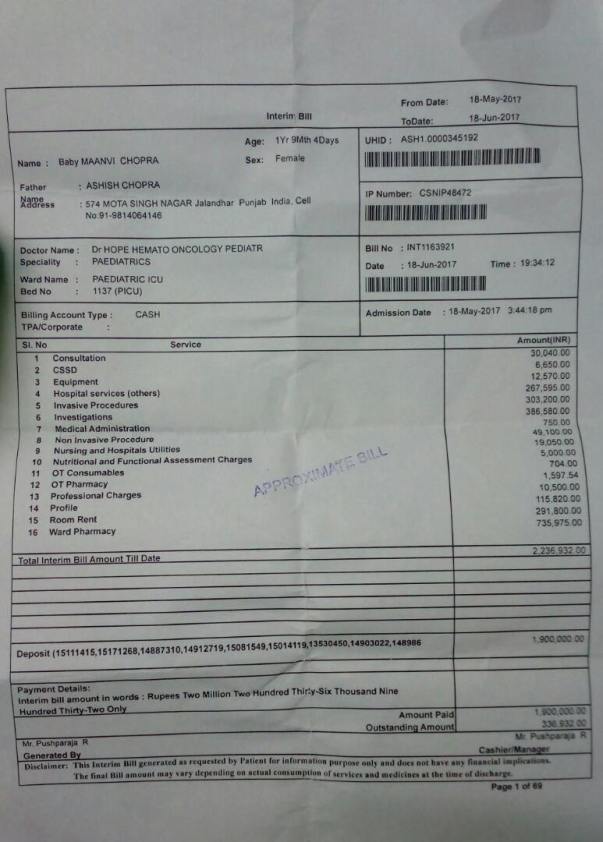 Hospital Bill