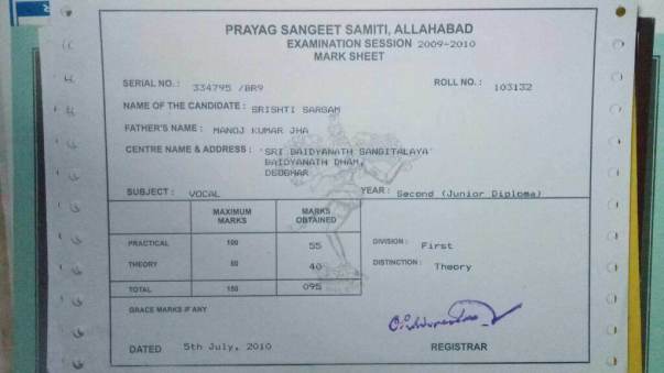 my second year BNYS result