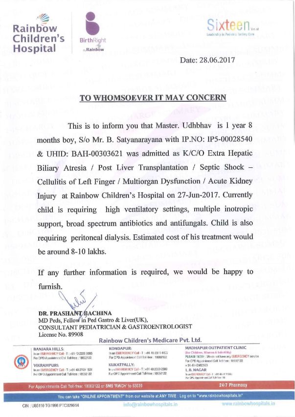 Supporting document
