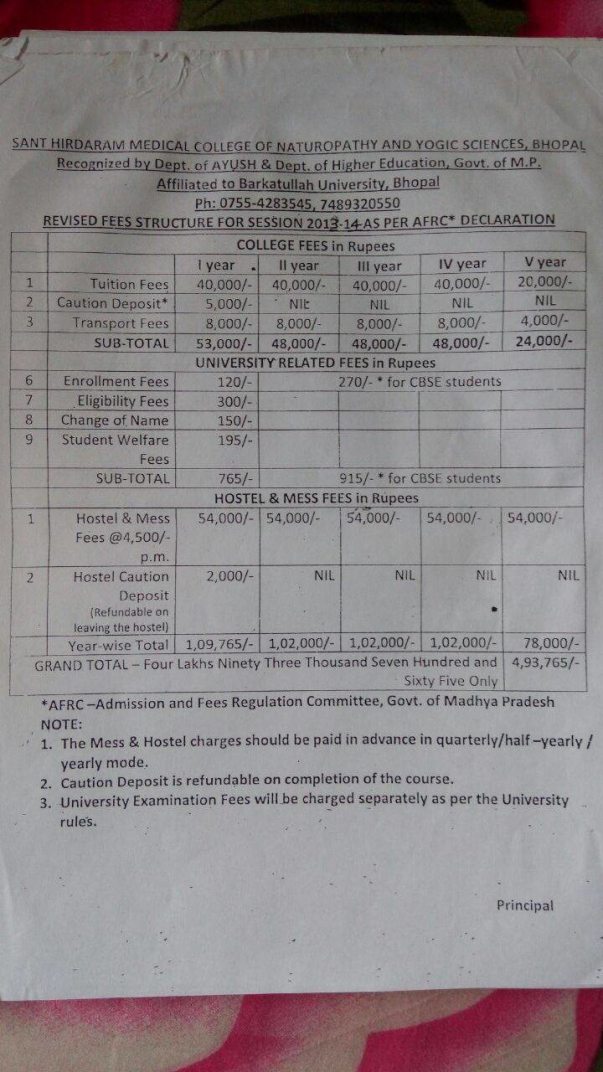 previous college fees structure when i took admission