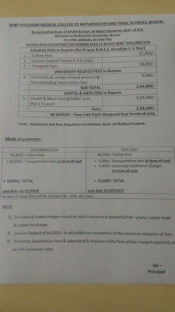 Current fee structure for final year BNYS