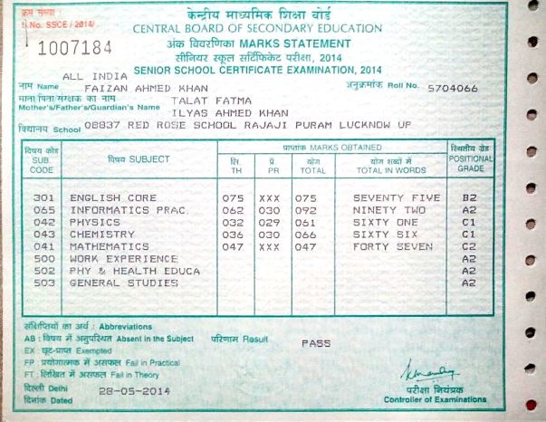 My Intermediate Marksheet