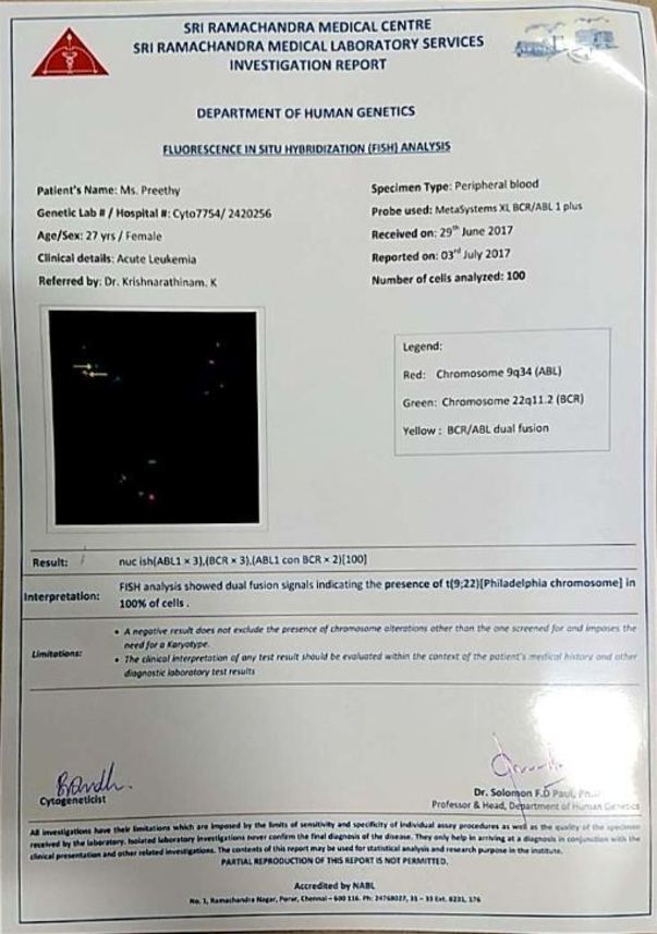 Investigation Report (FISH analysis) - 1/1
