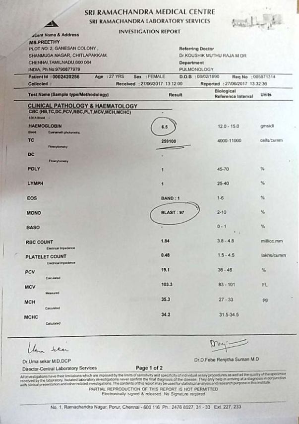 Investigation report - Pathology & Haematology