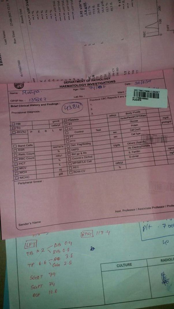 MedicalRecord
