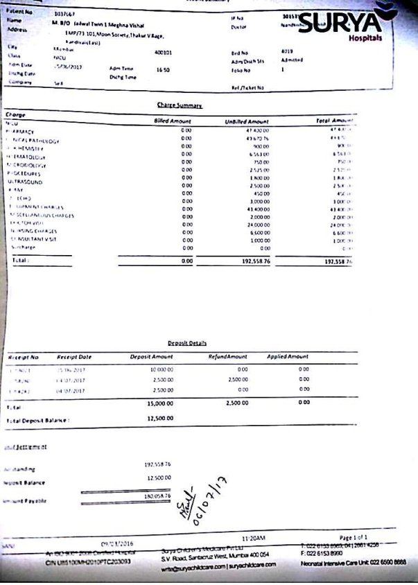 Bill for twin 1 for hospitalization