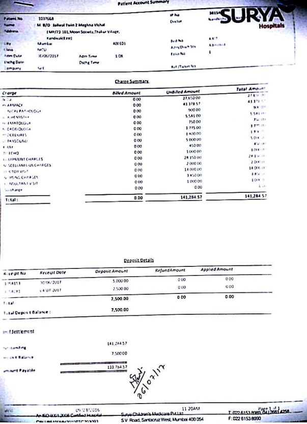 Bill of twin 2 for hospitalization