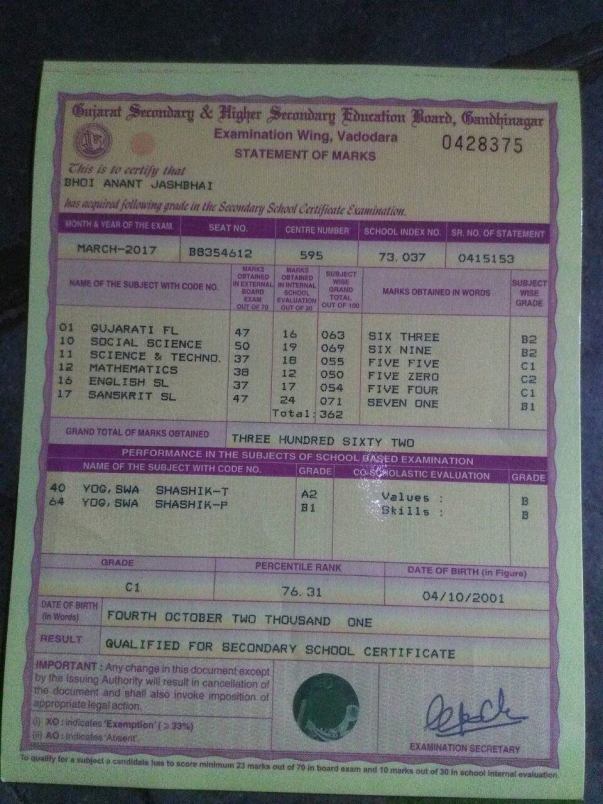 10th pass certificate