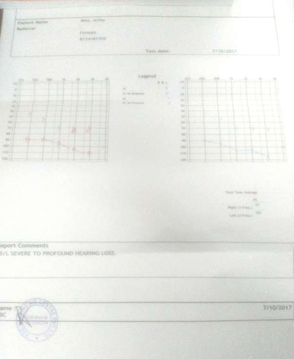 medical report