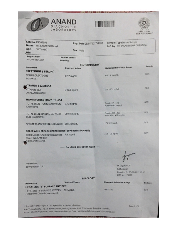 Blood reports related
