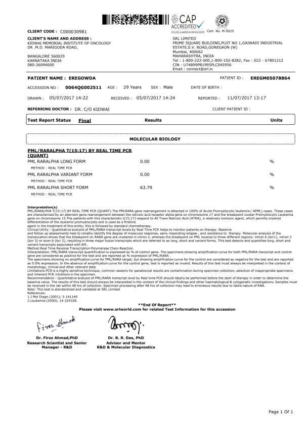 Molecular Biology report