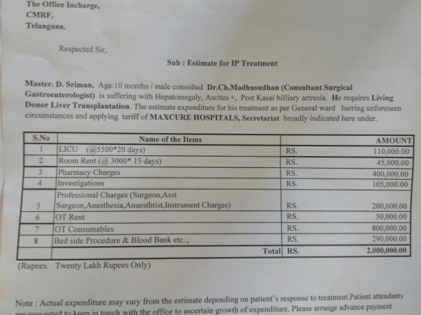 Medical expenses