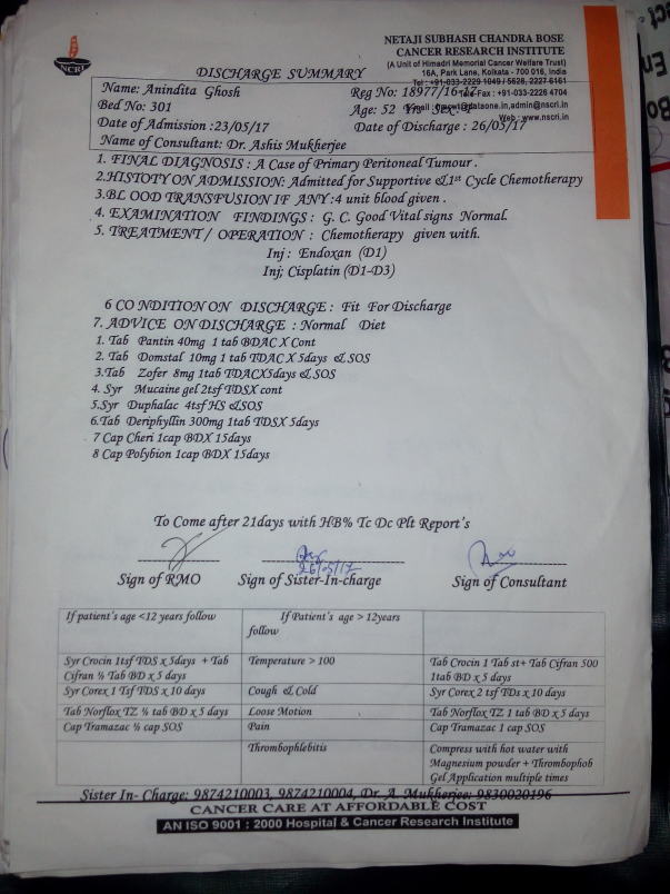 1st cycle of Chemotherapy prescription