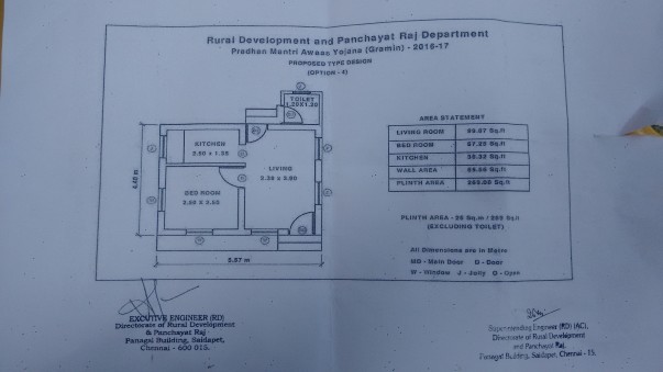 Government approved plan for the houses