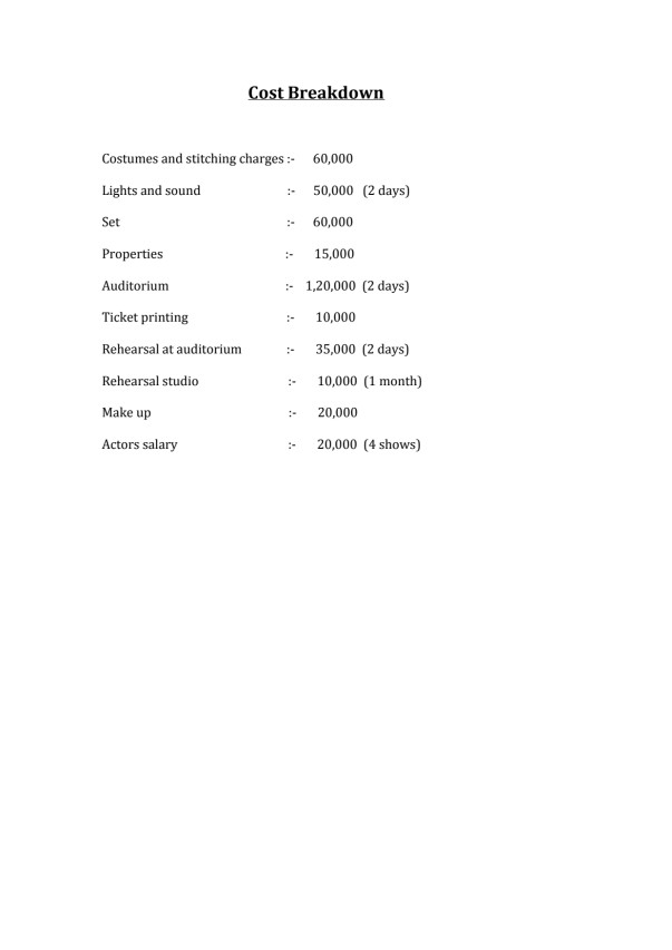 Cost Breakdown